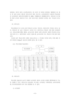 학교 학급 경영론-8