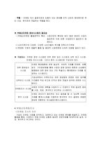 부동산 마케팅 환경 분석-3