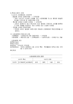부동산 마케팅 환경 분석-6