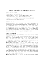 진로소주의 일본 진출 진로재팬을 절충 이론의 관점에서 분석-1