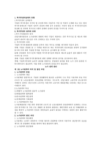임금관리_127 레포트-6