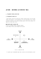 조직화 환경행정조직체계의 형성-1