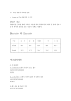 항공 예약의 기초지식-3