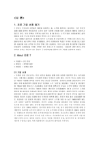 진로 기업 조사-2
