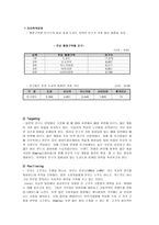 진로 기업 조사-9