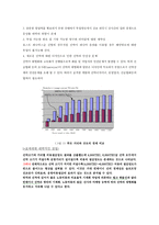 국제운송의 대형화와 전략적 제휴-2