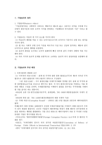기업윤리의 정의-1