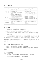 부동산 양도와 조세-2