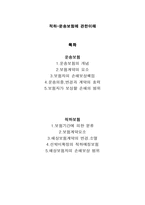 적하 운송보험의 이해-1