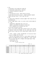 GATT&WTO 레포트-7