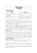자본의 유통과정 자본의 순환-1