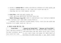 금융시장의 경쟁정책-3