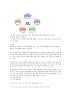 정몽구 회장 리더십-12