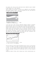 정몽구 회장 리더십-18