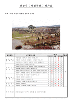 대학교 관광경영학과 국내 관광지 현지답사-4