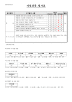 대학교 관광경영학과 국내 관광지 현지답사-15