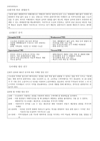 대학교 관광경영학과 국내 관광지 현지답사-16