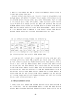 국민연금제도 미시적인 측면을 중심으로-8