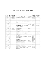 경제 지리과 연간 학습계획-1