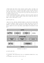 G마켓과 옥션의 기업결합 분석 보고서-8