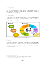G마켓과 옥션의 기업결합 분석 보고서-9