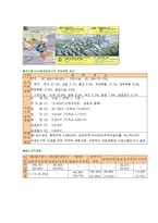 균형발전 촉진지구 사업이란-5