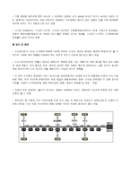 부천 소사지구 투자전략-3