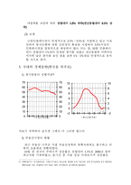 한국은행의 통화정책 개론-4