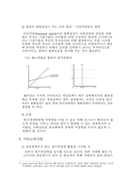 한국은행의 통화정책 개론-6