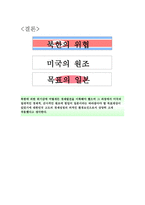 20세기 한국경제발전의 성공요인 현대 중국의 시장과 통상-8
