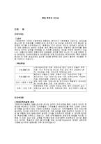 품질 문화와 리더십-1