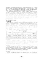 고용보험 보고서-3