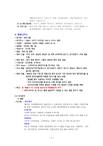 글로벌 마케팅 웅진코웨이-4