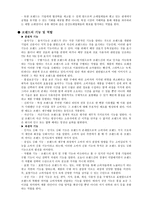 브랜드 전략마케팅-2