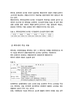 부동산 거래세의 효과와 개선방안-5