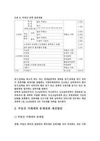 부동산 거래세의 효과와 개선방안-8