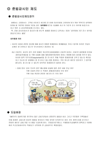 회사 법준 법 감시인 제도 내부통제 의미 준법감시인 제도 도입 배경-1