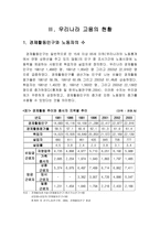 우리나라 실업대책 연구-6
