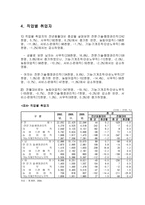 우리나라 실업대책 연구-9