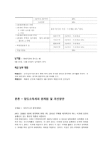 양도 소득세의 문제점과 개선방안-3