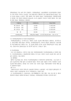 외환과 국제수지 외환의 의의-5