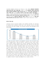 한·중·일·미의 경제발전과정과 전망2-9