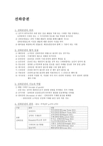 선하증권 레포트-1