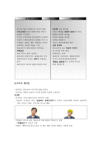유시민 vs 이명박을 통해 본 대선 마케팅 전략-10