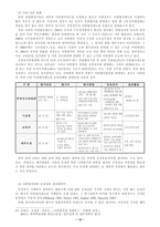 인사행정의 주요 쟁점 공직구조형성과 평가를 중심으로-15