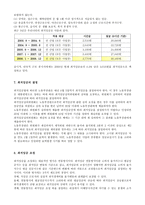 최저임금제도 보고서-3