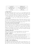 광고 마케팅 시장 포지셔닝 보랏빛 카우-3