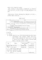 소득세개론 레포트-6