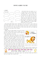 창의적인 교실환경 구성 방안 학급경영계획-1