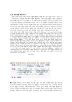 831 부동산 주택정책1-14